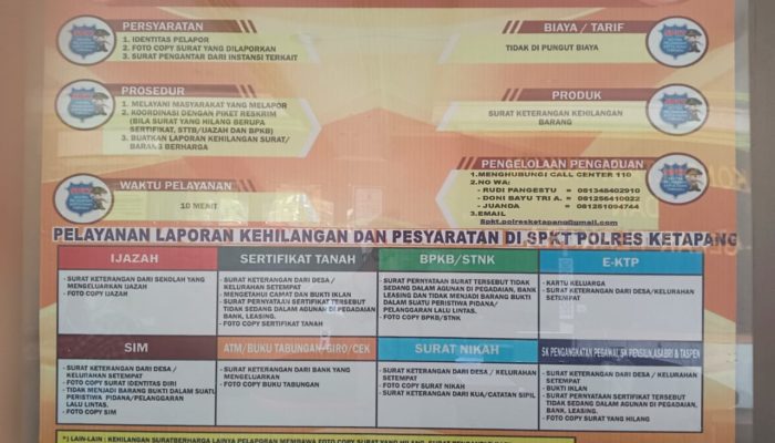 Standar pelayanan Laporan Kehilangan Barang