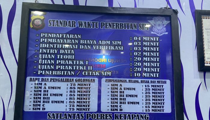 Standar Waktu Pelayanan 