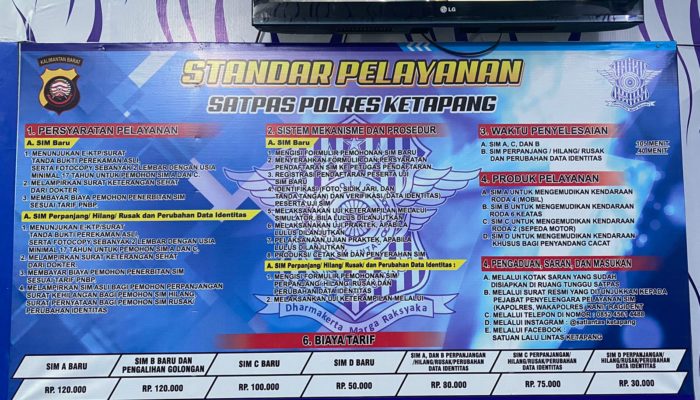 Standar Pelayanan Satuan Lalu Lintas Polres Ketapang